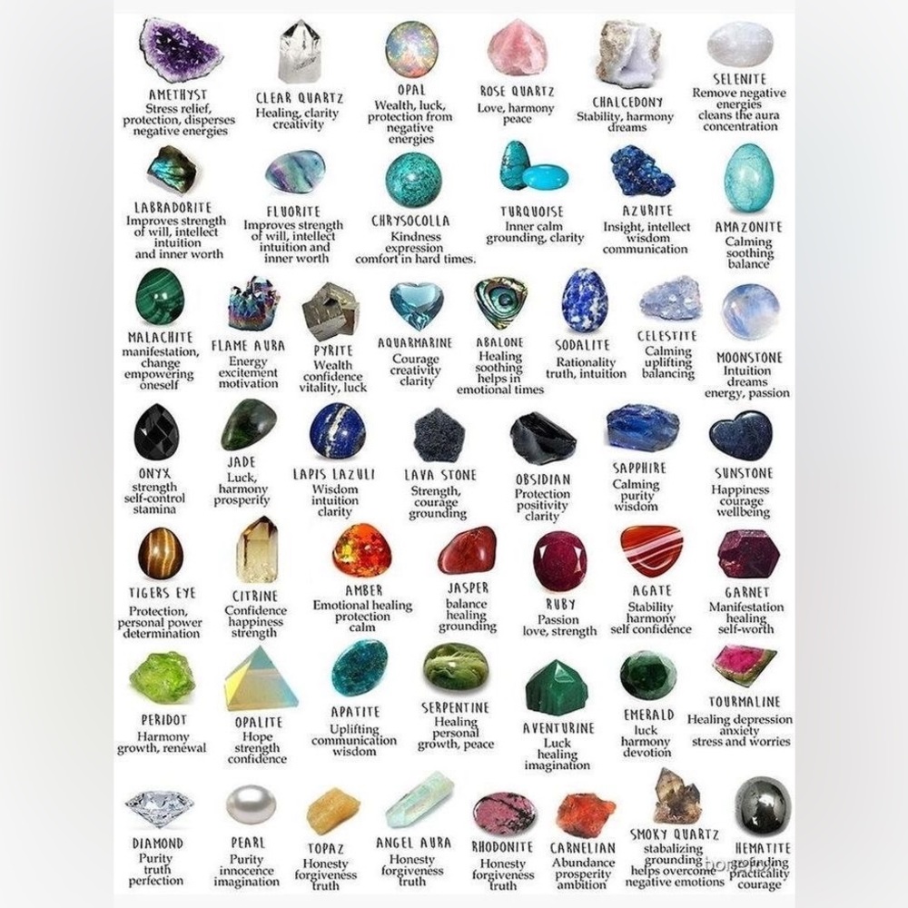 $3 NATURAL STONE BRACELET. NEW. $3 if bundled - Picture 14 of 16